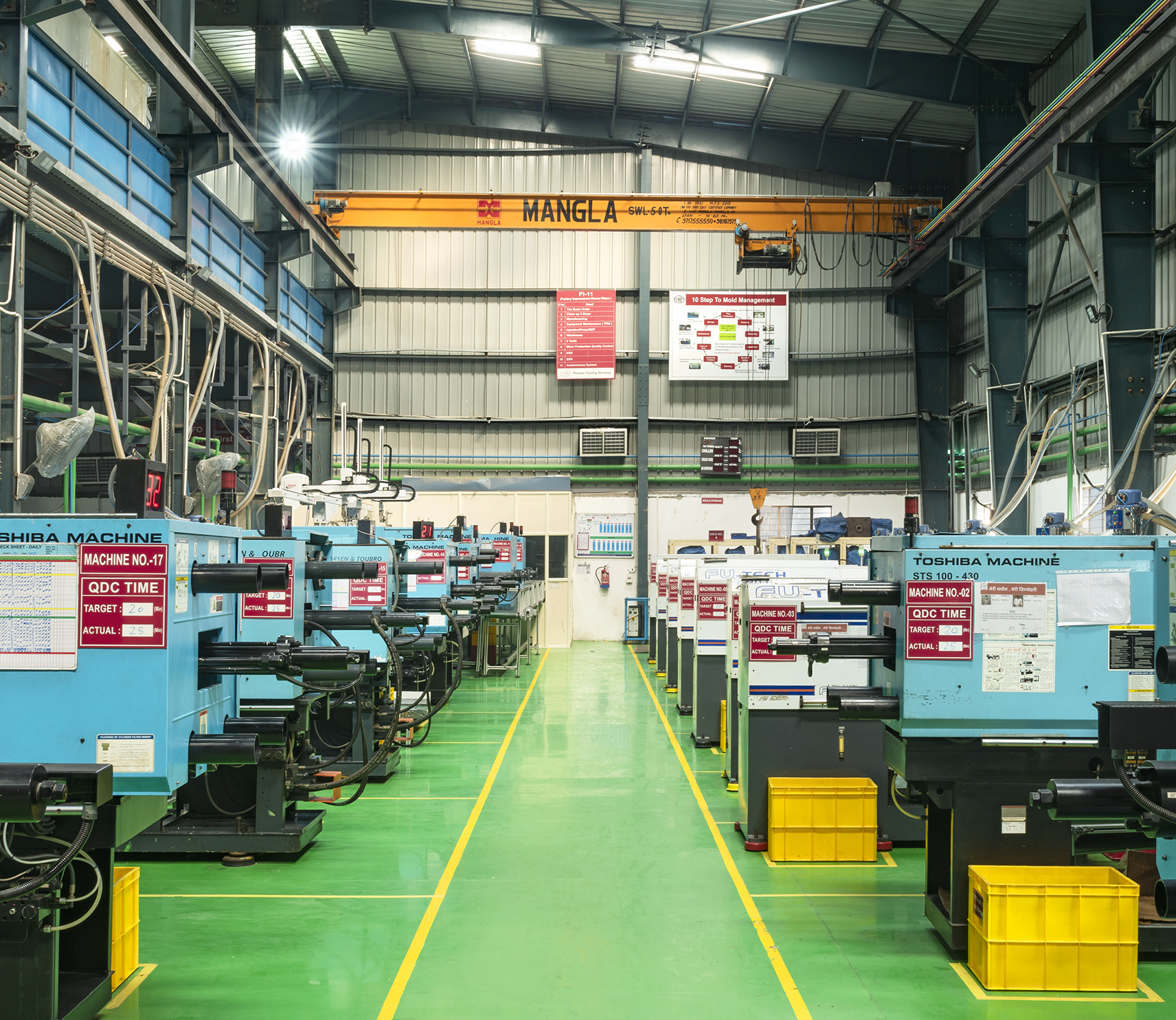 Future of Material Handling