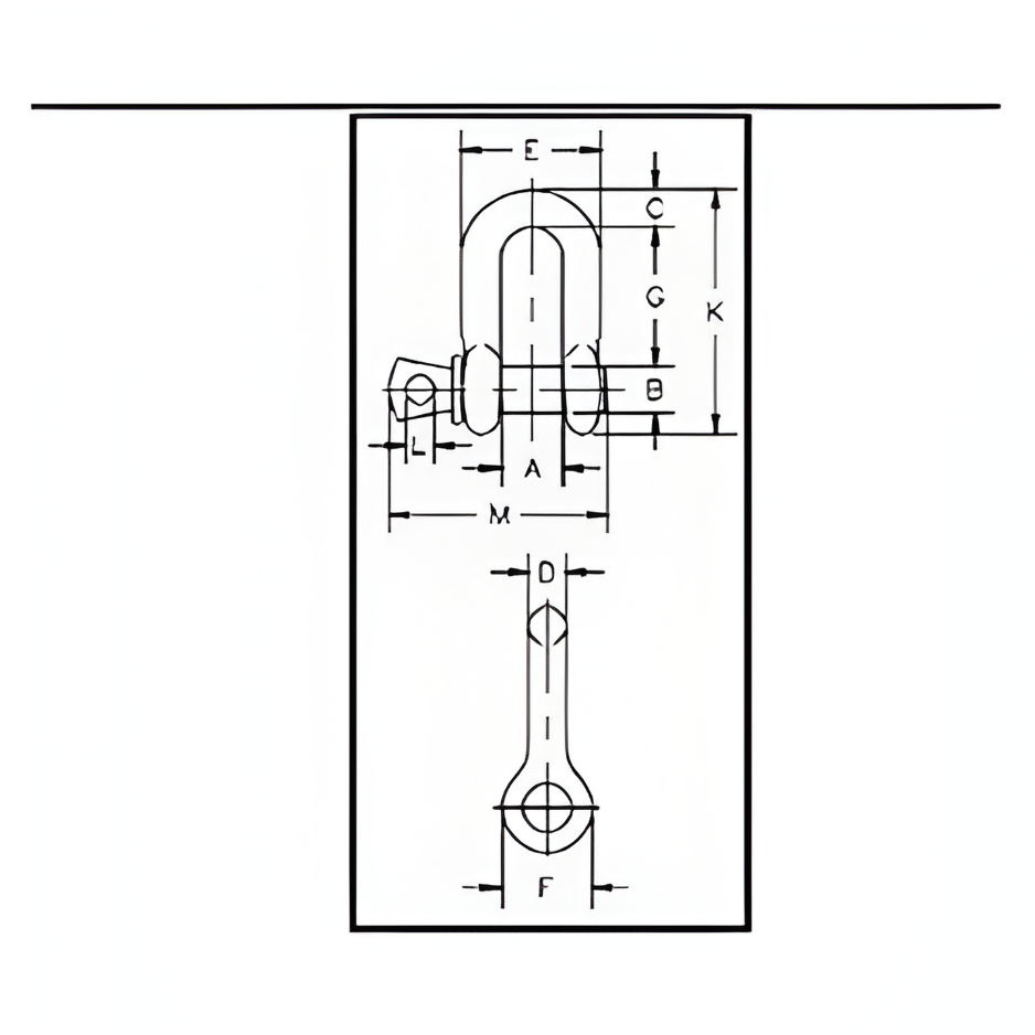 D Shackle capacity chart