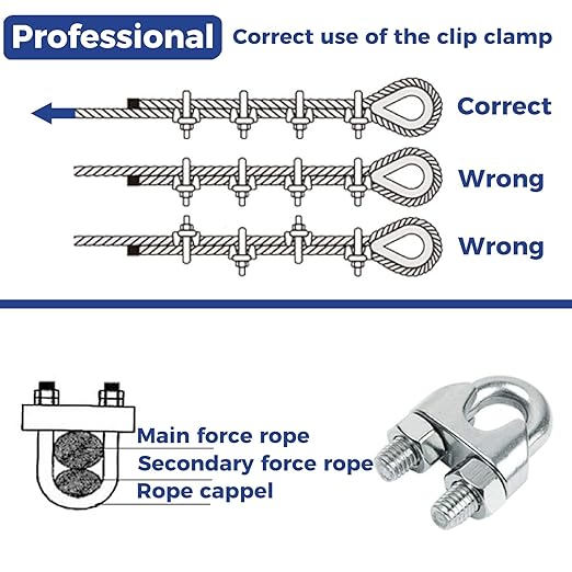 Ferreterro U-Clamp specifications table